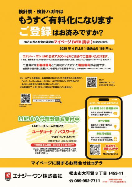 マイページ表のサムネイル